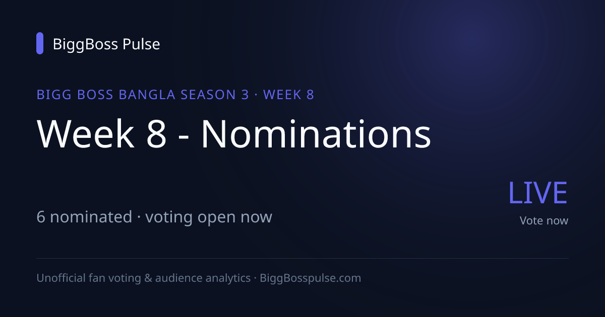 Bigg Boss Bangla 3 Week 8 Online Voting Today & Results