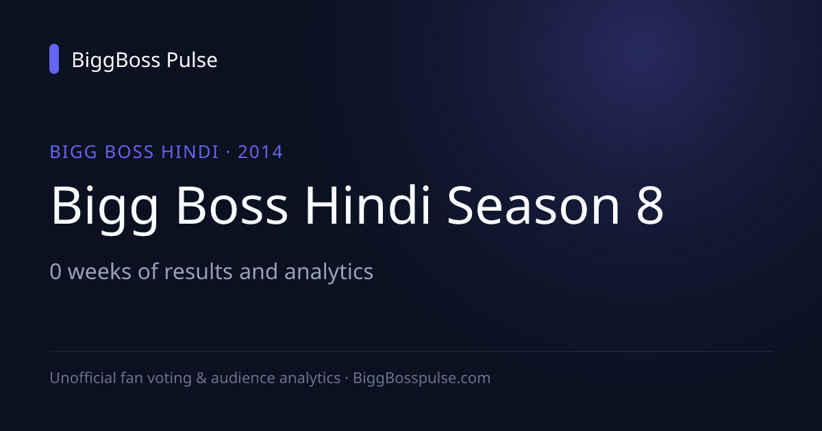 Bigg Boss Hindi 8 Voting Results, Winner & Eliminations